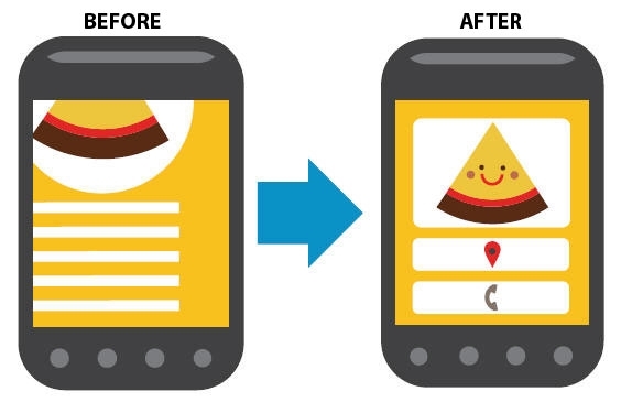 Les sites Internet optimisés pour les mobiles seront mieux positionnés sur Google