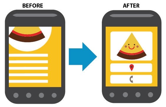 Les sites Internet optimisés pour les mobiles seront mieux positionnés sur Google